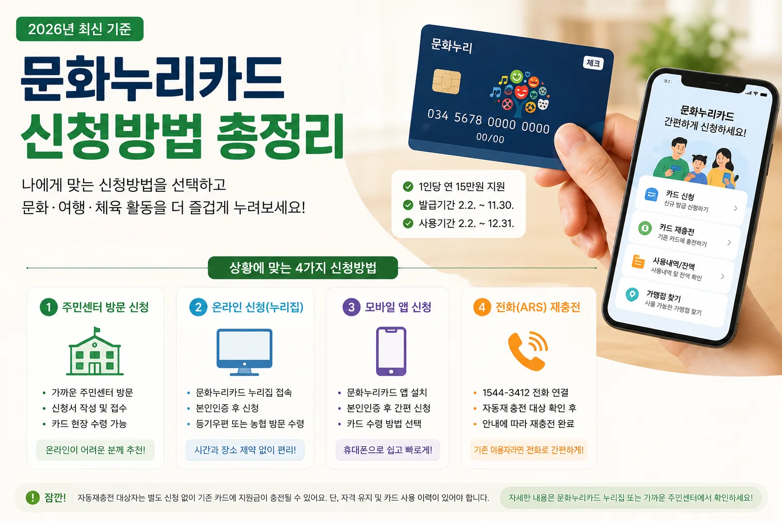 문화누리카드 신청방법 온라인·주민센터 차이