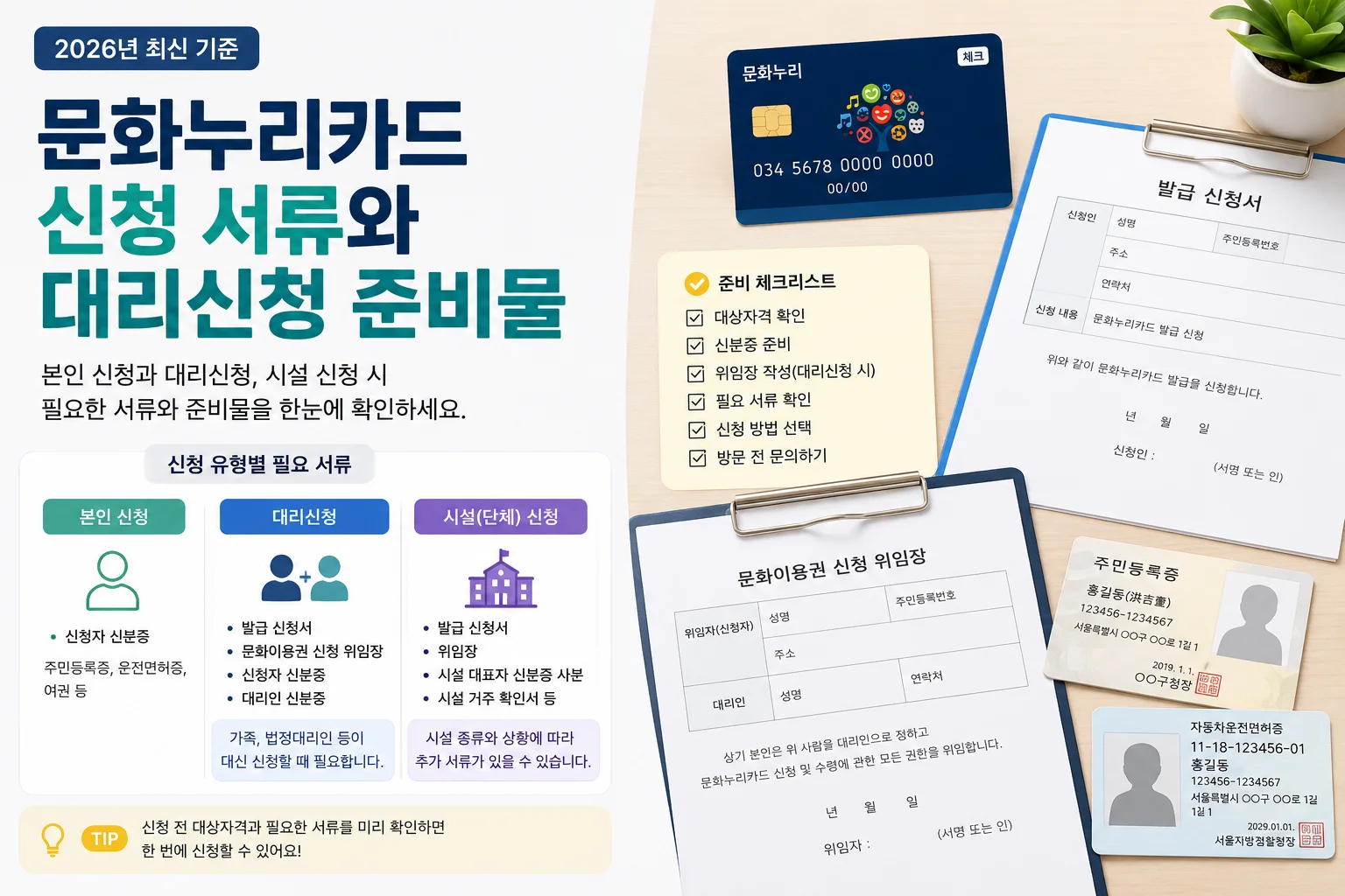 문화누리카드 신청 서류와 대리신청 준비물