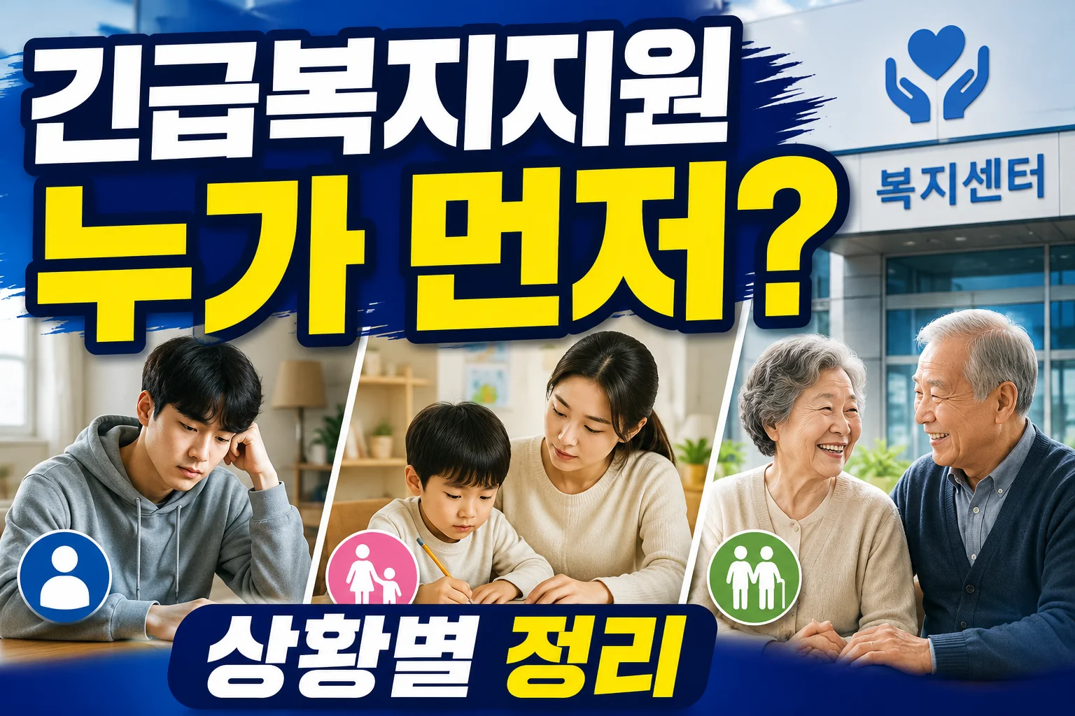 긴급복지지원 누가 더 먼저 봐야 할까｜1인가구·한부모·노인가구 상황별 정리