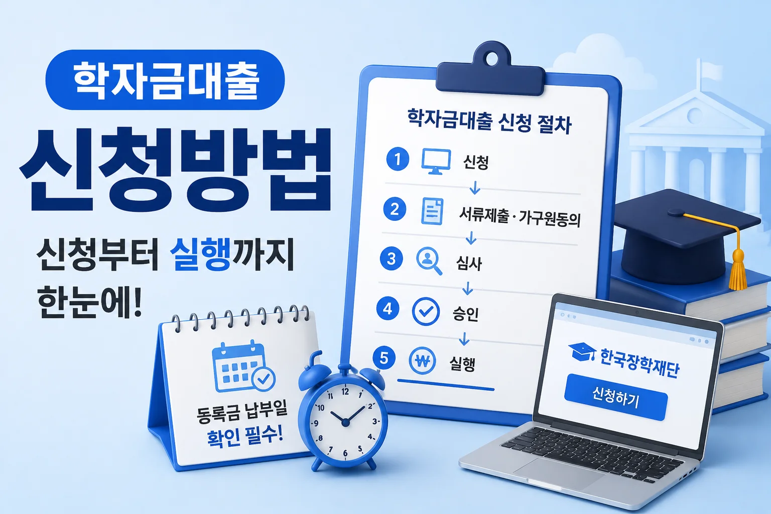 학자금대출 신청방법, 등록금 납부 전 실행까지 확인해야 합니다