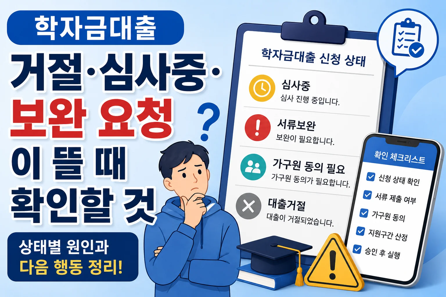 학자금대출 거절·심사중·보완 요청이 뜰 때 확인할 것