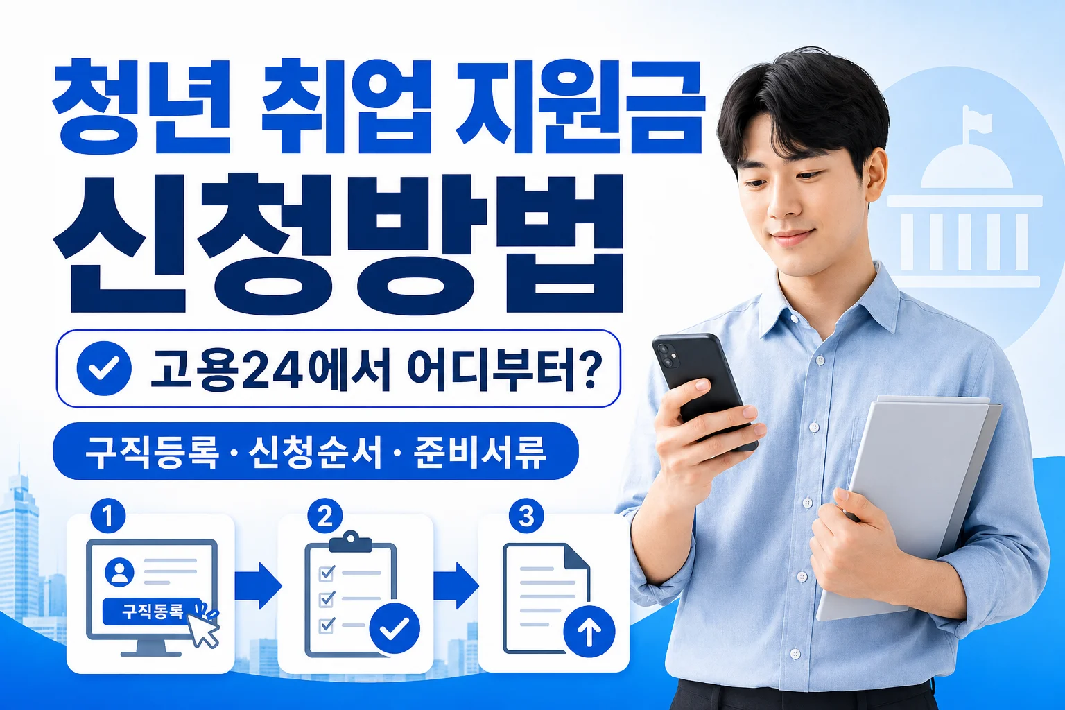 청년 취업 지원금 신청방법, 고용24에서 어디부터 시작할까