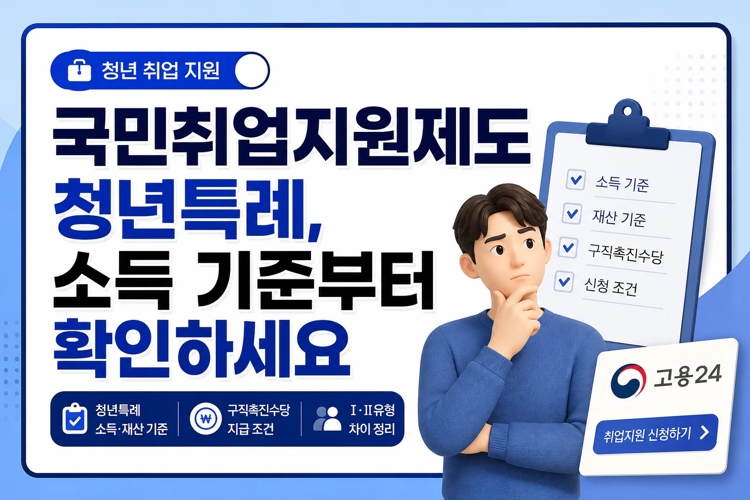 국민취업지원제도 청년특례, 구직촉진수당 받을 수 있을까