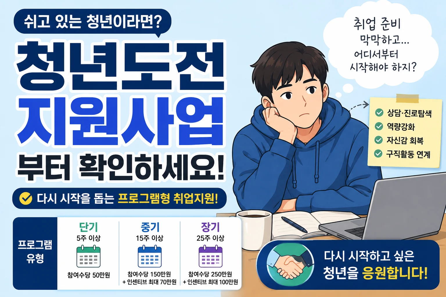 쉬고 있는 청년이라면 청년도전지원사업부터 확인하세요