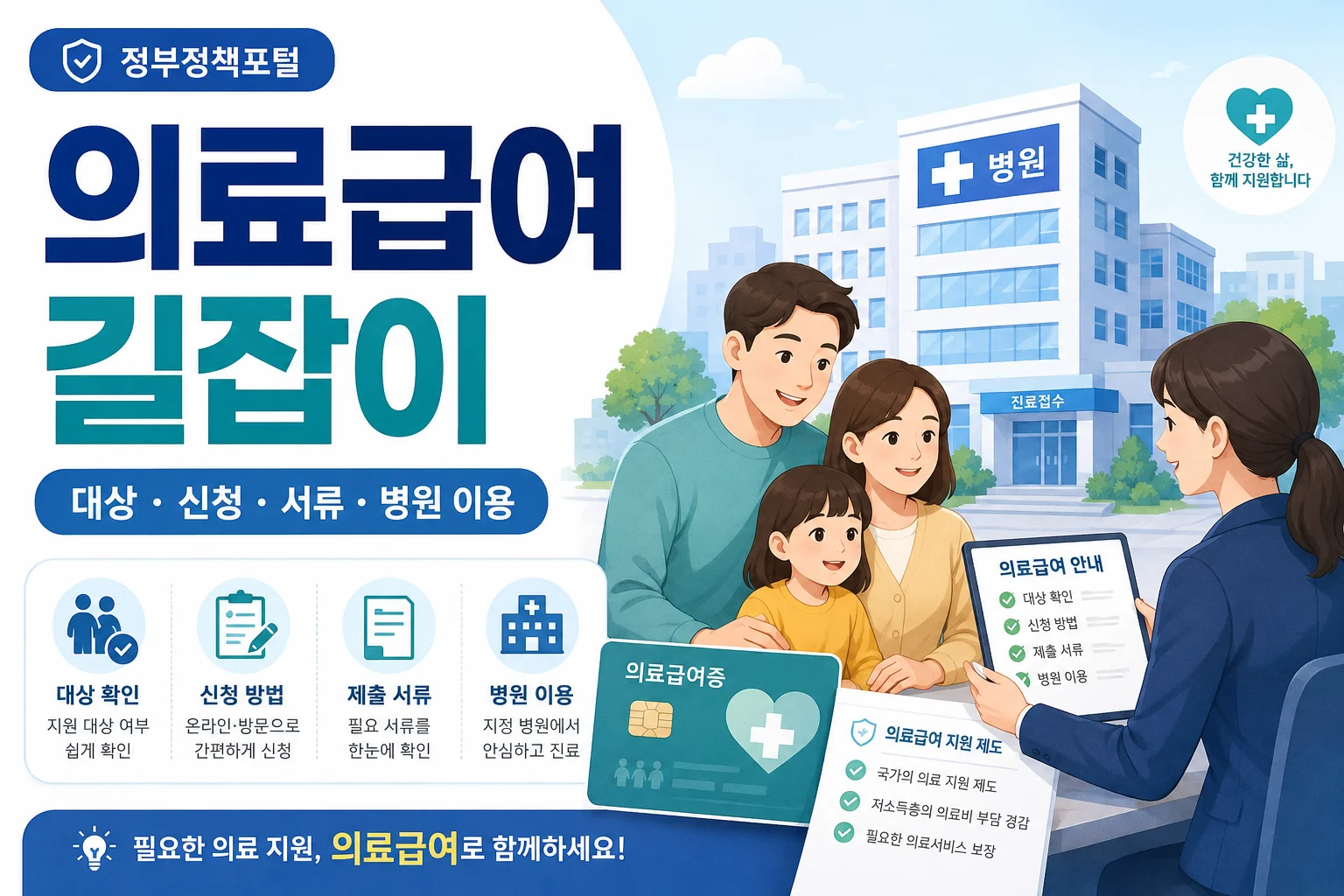 의료급여, 나는 무엇부터 확인해야 할까? 대상부터 병원 이용까지 길잡이