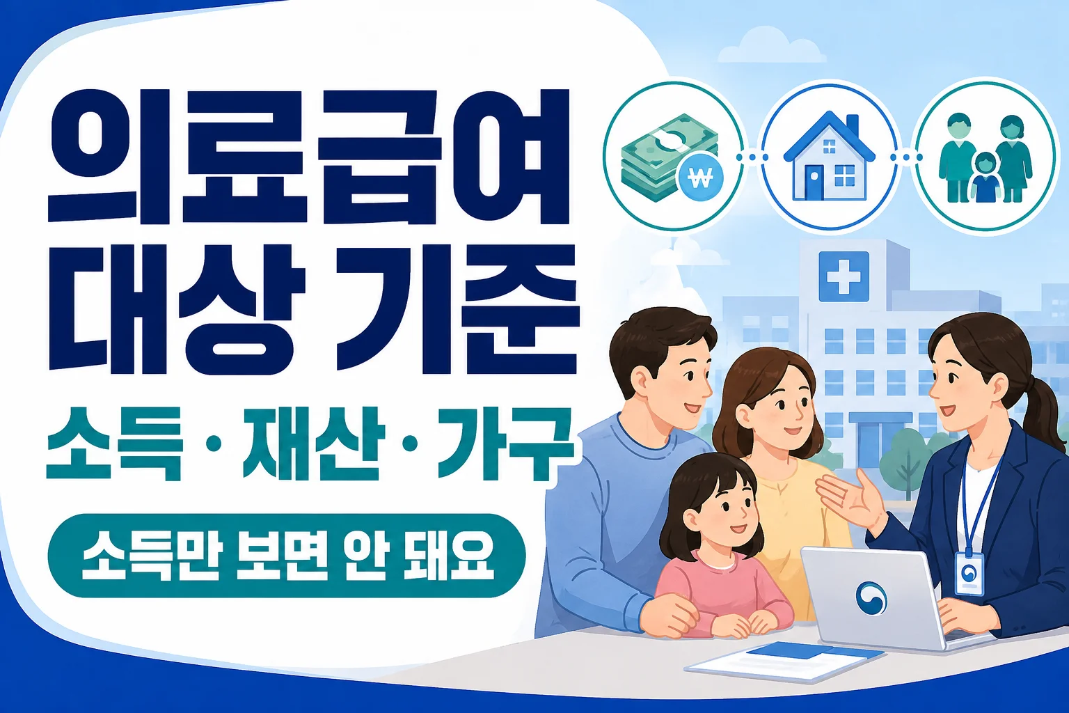 의료급여 대상인지 판단하는 기준, 소득만 보면 안 되는 이유