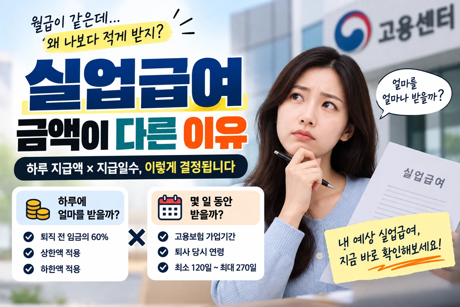 월급이 같아도 실업급여가 다른 이유, 금액과 지급일수는 이렇게 결정됩니다