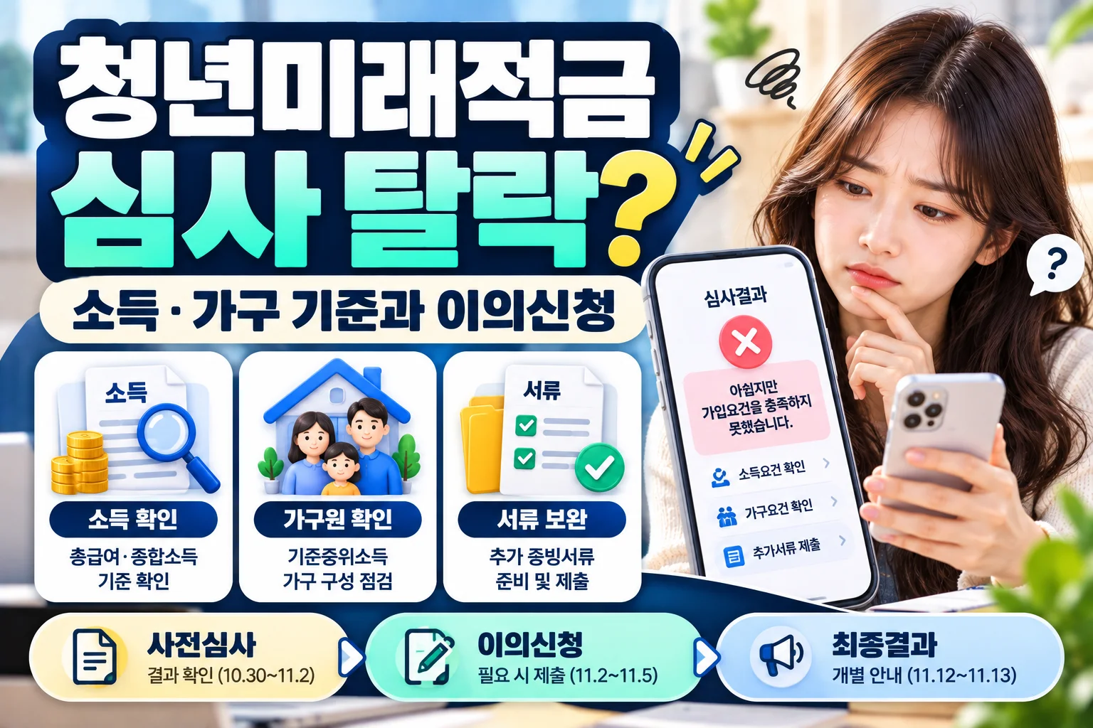 청년미래적금 심사 탈락 이유, 소득·가구 기준부터 확인할 사항