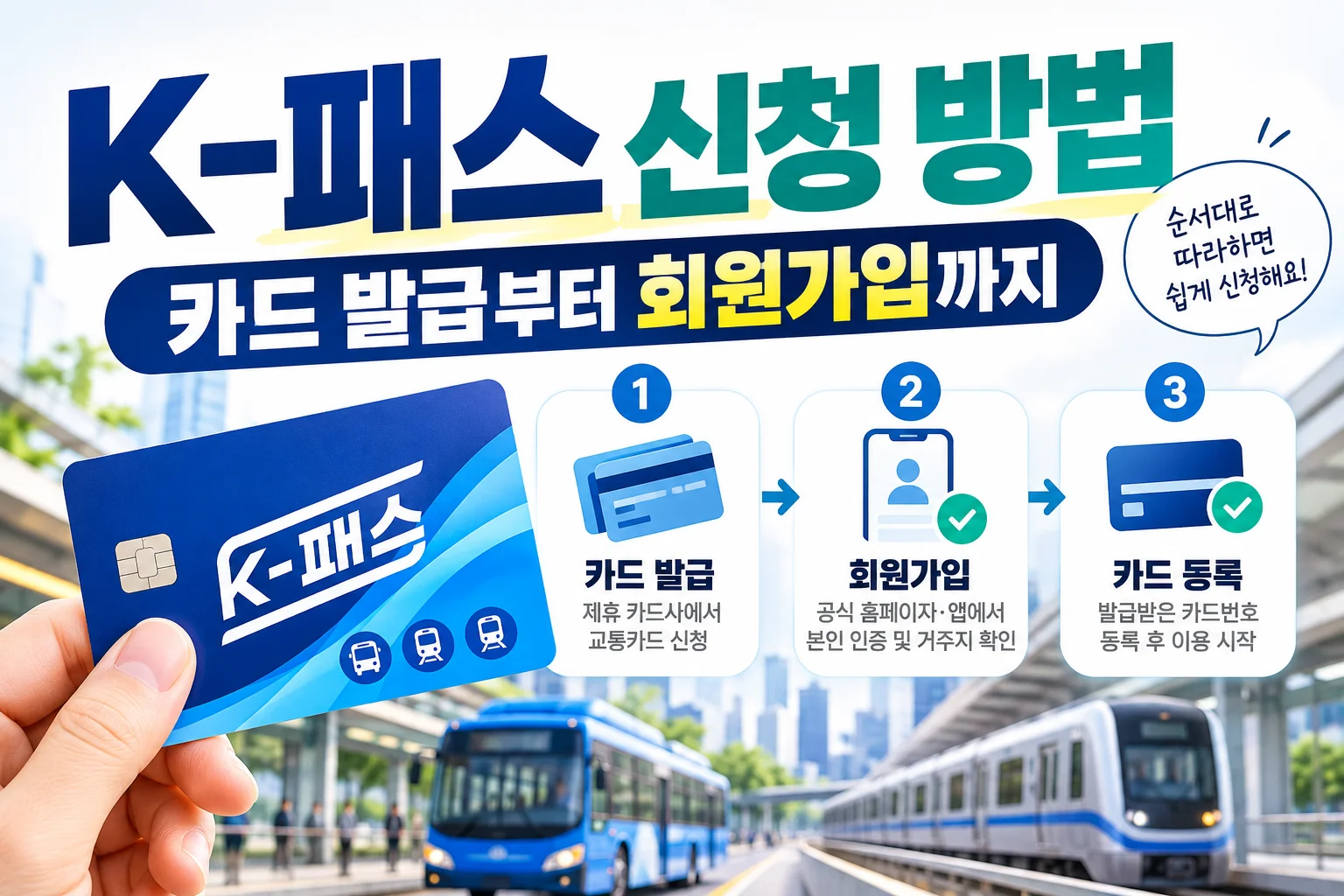 K-패스 신청 방법, 카드 발급과 회원가입 순서
